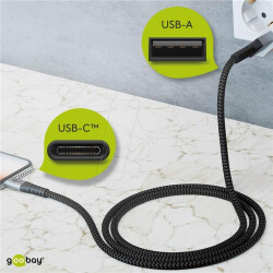 USB-A zu USB-C Kabel 0.5 m