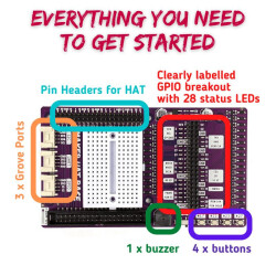 Maker Hat Base für Raspberry Pi 400