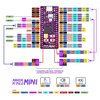 Maker Pi Pico Mini - Ansicht 3