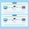 RS485 zu RJ45 Ethernet Modul - bidirektional - PoE - Ansicht 9