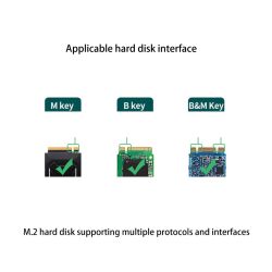 M.2 SSD NVMe/NGFF to USB3.1 Typ-C Adapterboard - M/B-Key