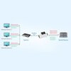 RS232 to RJ45 PoE Ethernet Module - Din-Rail-Schiene - bidirektional - Ansicht 6
