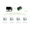 Industrial USB - 4 Channel RS485 Signal Converter - Wall -/ Rail Mount Support - bidirectional - Ansicht 11