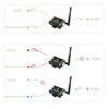 RS232/RS485 auf WiFi und Ethernet mit PoE Support - bidirektional - Ansicht 8