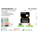 LED Strip Module for Yukon