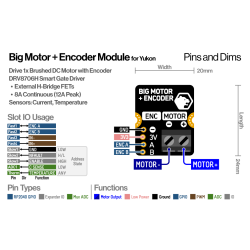 Big Motor and Encoder Module for Yukon