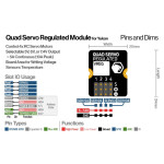 Quad Servo Module for Yukon - Regulated