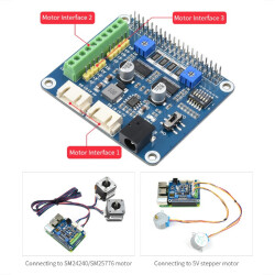 Stepper Motor HAT type B For Raspberry Pi -HRB8825 - Max 2,5A