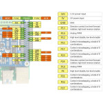 Stepper Motor HAT type B For Raspberry Pi -HRB8825 - Max 2,5A