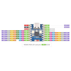 Waveshare ESP32-C3 Mini Dev Board -  ESP32-C3FN4 Single-Core CPU @ 160MHz - 2.4GHz Wi-Fi & BT 5