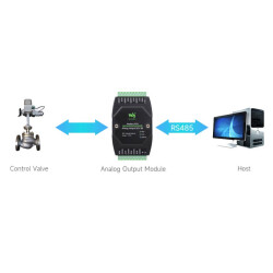 Industrieller 8-Kanal Modbus RTU Analog Spannung Ausgang