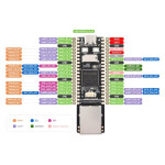 Luckfox Pico Max DevBoard - ARM Cortex-A7 RISC-V - 256MB