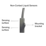 5V Non-contact liquid level sensor - 3,3-5V