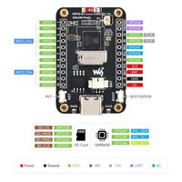 ESP32-S3 1,64 Zoll AMOLED Touch Display Entwicklungsboard - Ansicht 6