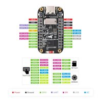 ESP32-C6 1.47" Touch Display Development Board – Wi-Fi 6, BLE 5, RISC-V 160 MHz, 172×320 IPS LCD ohne Stiftleiste - Ansicht 6