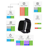 ESP32-C6 Touch AMOLED 2.06 Development Board - AMOLED Watch - WiFi6 BLE Zigbee - Ansicht 15