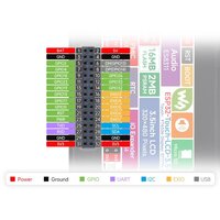 ESP32-D0WDR2-V3 SoC DevBoard 3.5" Touchdisplay 320x480 WiFi BLE Audio - Ansicht 6