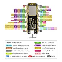 Waveshare ESP32-S3 DEVKIT N16R8 – 16MB Flash, 8MB PSRAM, WiFi & BLE 5 - Ansicht 6