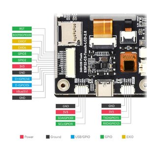 ESP32-C5 Touch LCD DevKit 2.8" Wi-Fi 6 BLE 5 Thread Zigbee - Ansicht 6