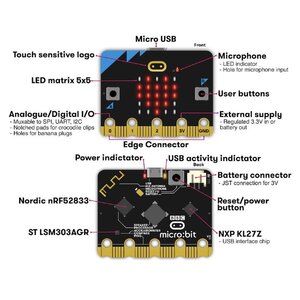 BBC micro:bit V2 Go Kit - Ansicht 3
