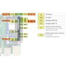 NB-IoT - Cat-M - GPRS - GNSS - Raspberry Pi - SIM7070G - Ansicht 8