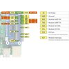 MAX-7Q GNSS HAT for Raspberry Pi - Ansicht 9