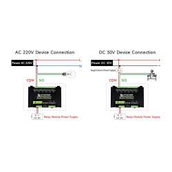 ModBus RTU - 8 Kanal Relaismodul - RS485 Bus - Mehrfachschutz - Industrie Level