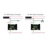 ModBus RTU - 8 Kanal Relaismodul - RS485 Bus - Mehrfachschutz - Industrie Level - Ansicht 9