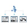 4.2inch E-Paper Cloud Module mit WiFi - 400x300 - Ansicht 5