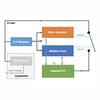 Witty Pi 3 Mini - Power Management - Realtime Clock - Ansicht 6