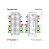 Pico Unicorn Pack - Ansicht 3