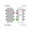 Pico Scroll Pack - Ansicht 3