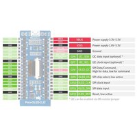 2.23 Zoll OLED Display für Raspberry Pi Pico - 128x32px - SPI - I2C
