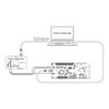 Power Profiler Kit II - Messgerät - AmperMeter - RF52840 NordicSemi - Ansicht 3