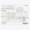 Raspberry Pi RP2040 Microcontroller Chip - Ansicht 2