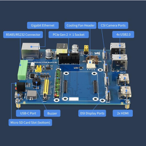 Compute Module 4 Mini Computer B mit PoE - RS485 - RS232 🇦🇹