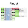 Raspberry Pi Pico CAN Bus Modul - Ansicht 5
