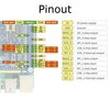 2-Kanal Isolierter CAN FD HAT für Raspberry Pi - Ansicht 6