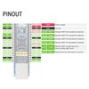 Raspberry Pi Pico Ethernet zu UART Konverter - Ansicht 6