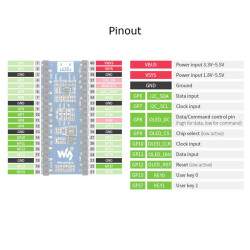 Pico 1.3 Oled 64×128 SPI I2C - SH1107 Trieber