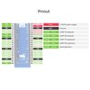 Dual-Modus Bluetooth Modul für Raspberry PI Pico - Ansicht 6