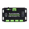 USB to 4 Kanal TTL Konverter Industrie Level - Ansicht 5